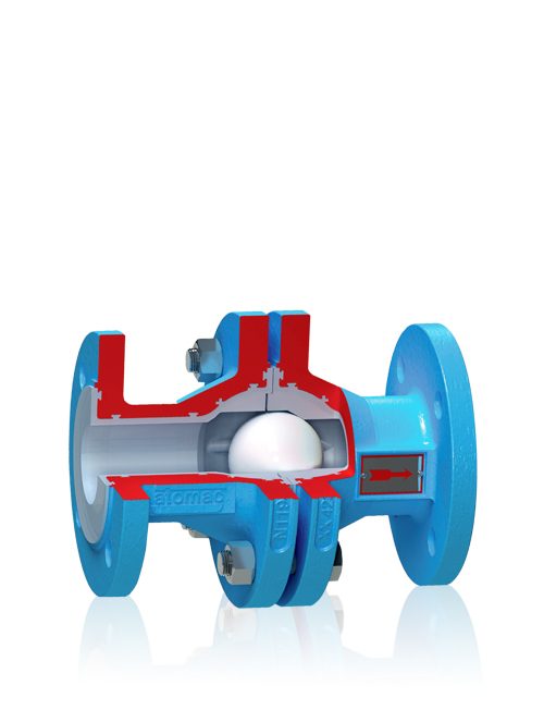 FLOWSERVEControl Valve Mark One Alpha Group