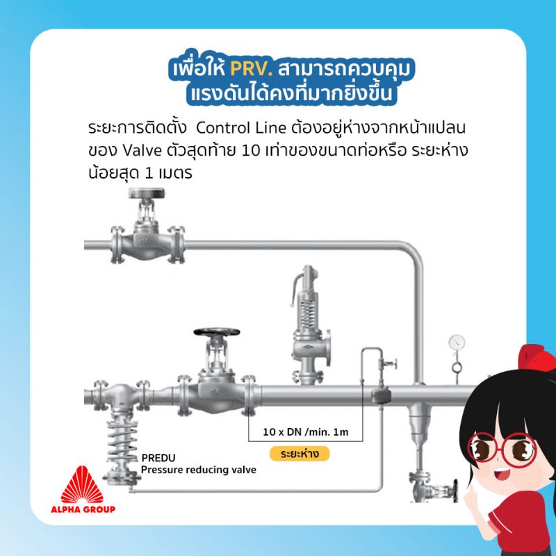 แนะนำการติดตั้ง Water seal pot และ Control line ที่มากับวาล์ว PRV
