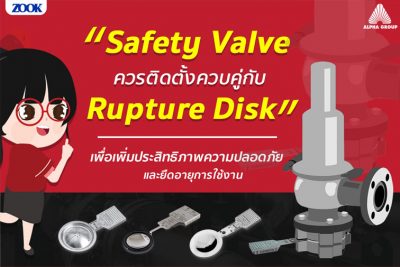 การติดตั้งวาล์วลดแรงดัน หรือ Pressure Reducing Valve (PRV)