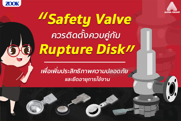 Rupture Disk ควรติดตั้งควบคู่กับ Safety Valve