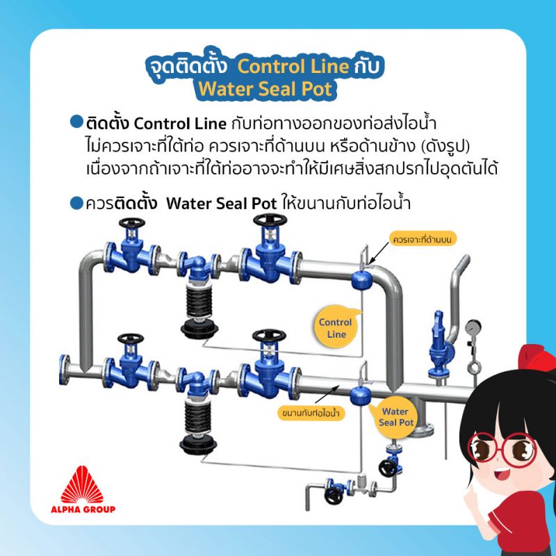 แนะนำการติดตั้ง Water seal pot และ Control line ที่มากับวาล์ว PRV