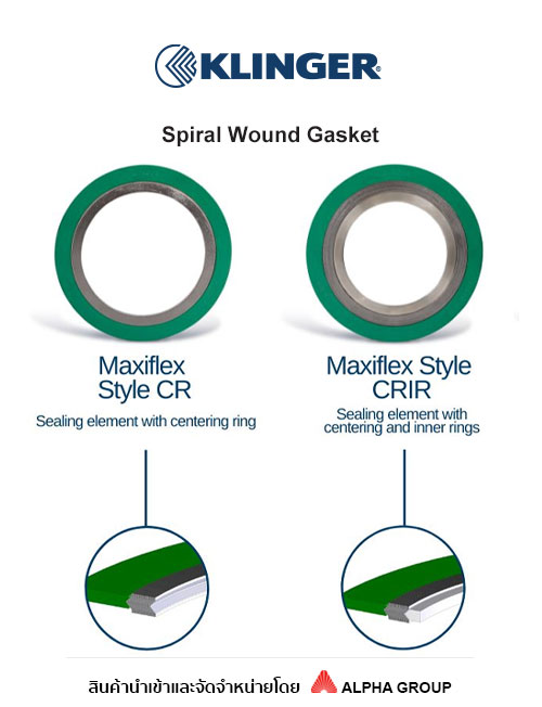 Maxiflex Spiral Wound Gaskets Klinger